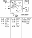 Crankcase Cover Lubrication Diagram and Parts List for 247437-0111-B1  Briggs and Stratton Engine